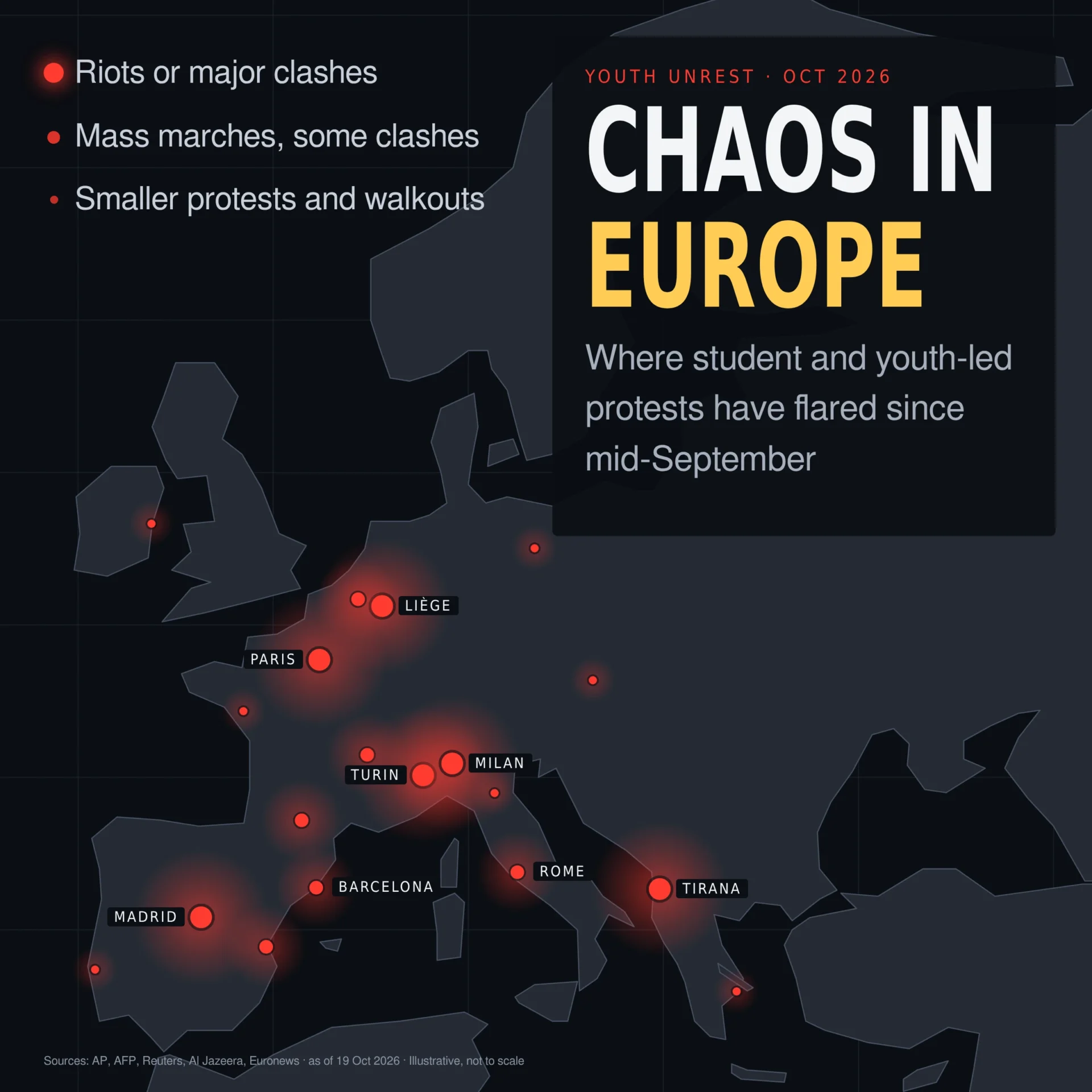 chaos-in-europe