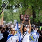 Annual International “March of the Living” through the grounds of