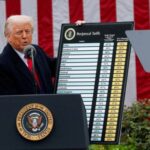 FILE PHOTO: U.S. President Trump delivers remarks on tariffs, at