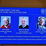 The Nobel Prize in physics is announced