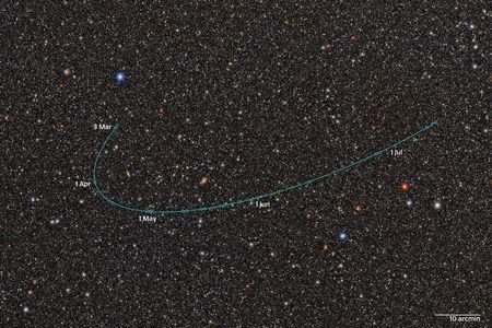 An image of orbital pathway of the newly discovered dwarf
